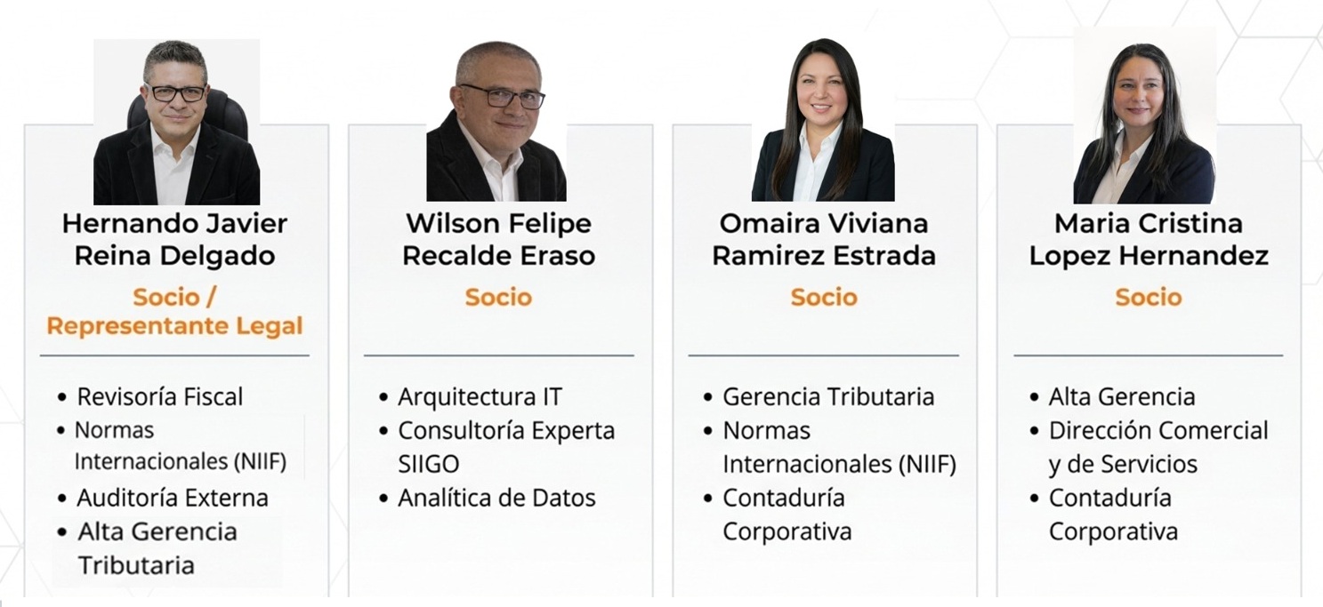 Matriz de Liderazgo Interdisciplinario DirecSAS